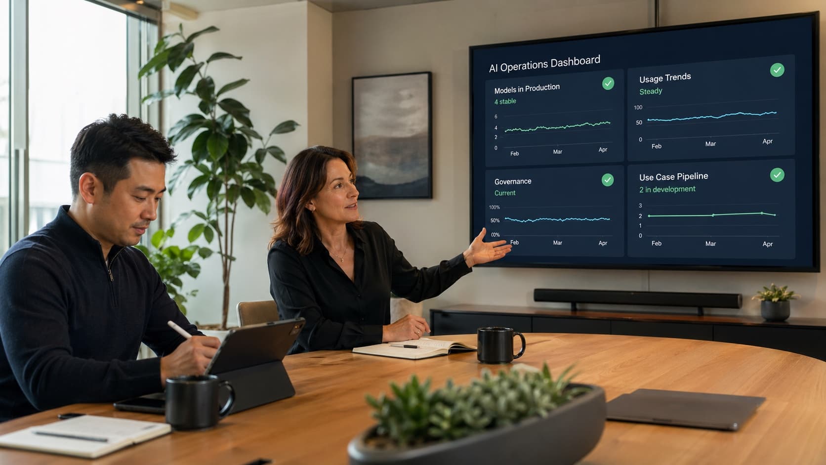 Finance operations team reviewing an AI operations dashboard during a quarterly working session — calm steady-state mood with green-checked tiles for Models in Production, Usage Trends, Governance, and Use Case Pipeline.