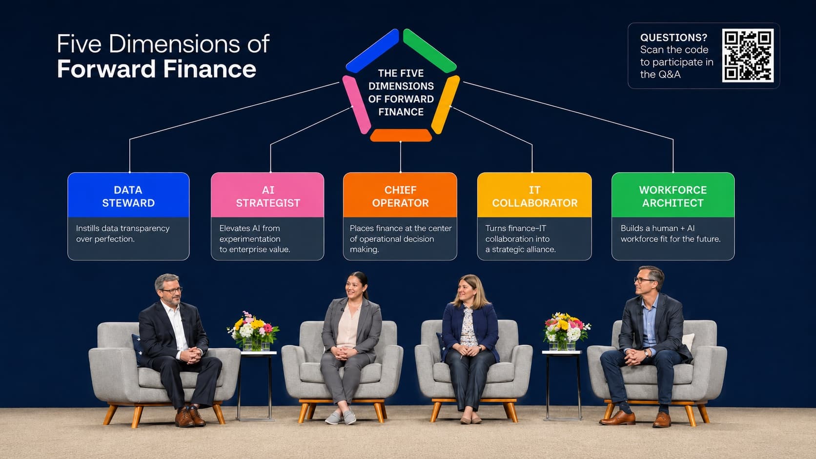 Glenn Hopper moderating the AI and the Forward Finance Organization panel at OneStream Splash in Orlando on May 20, 2026.