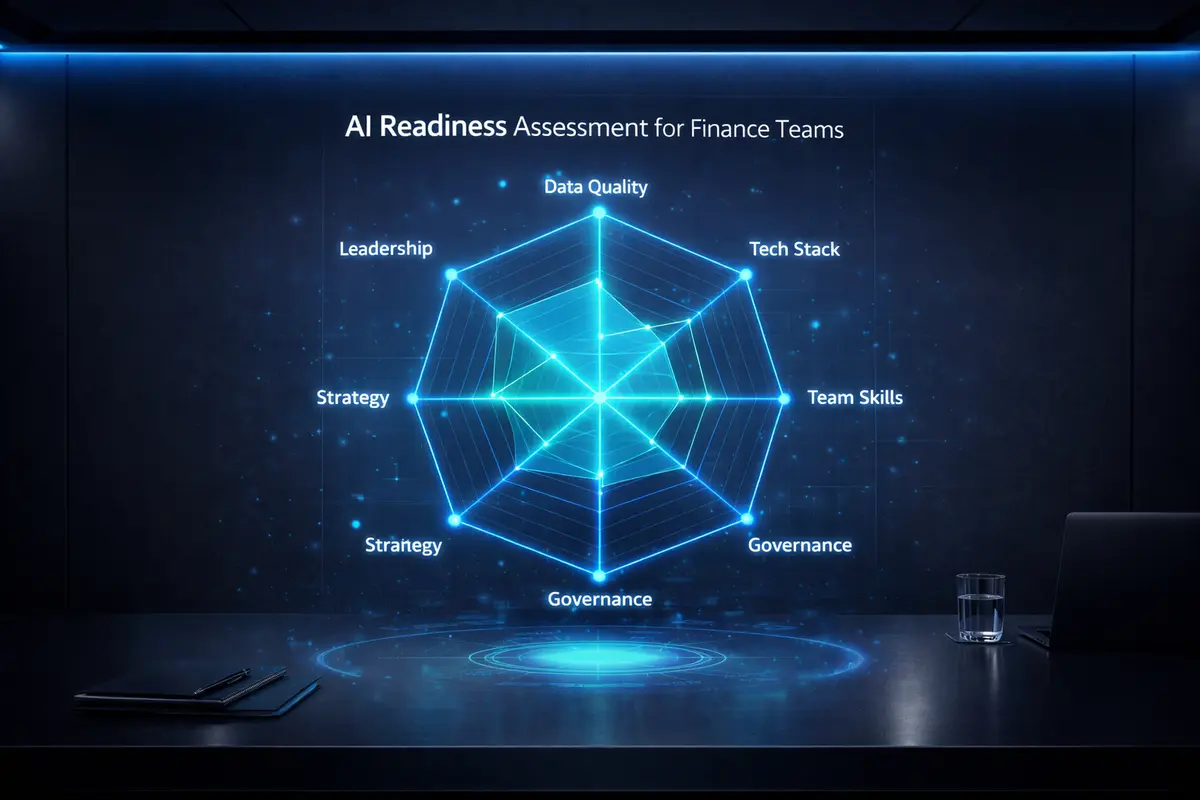 How Ready Is Your Finance Team for AI? A Scoring Framework Across Eight Dimensions.